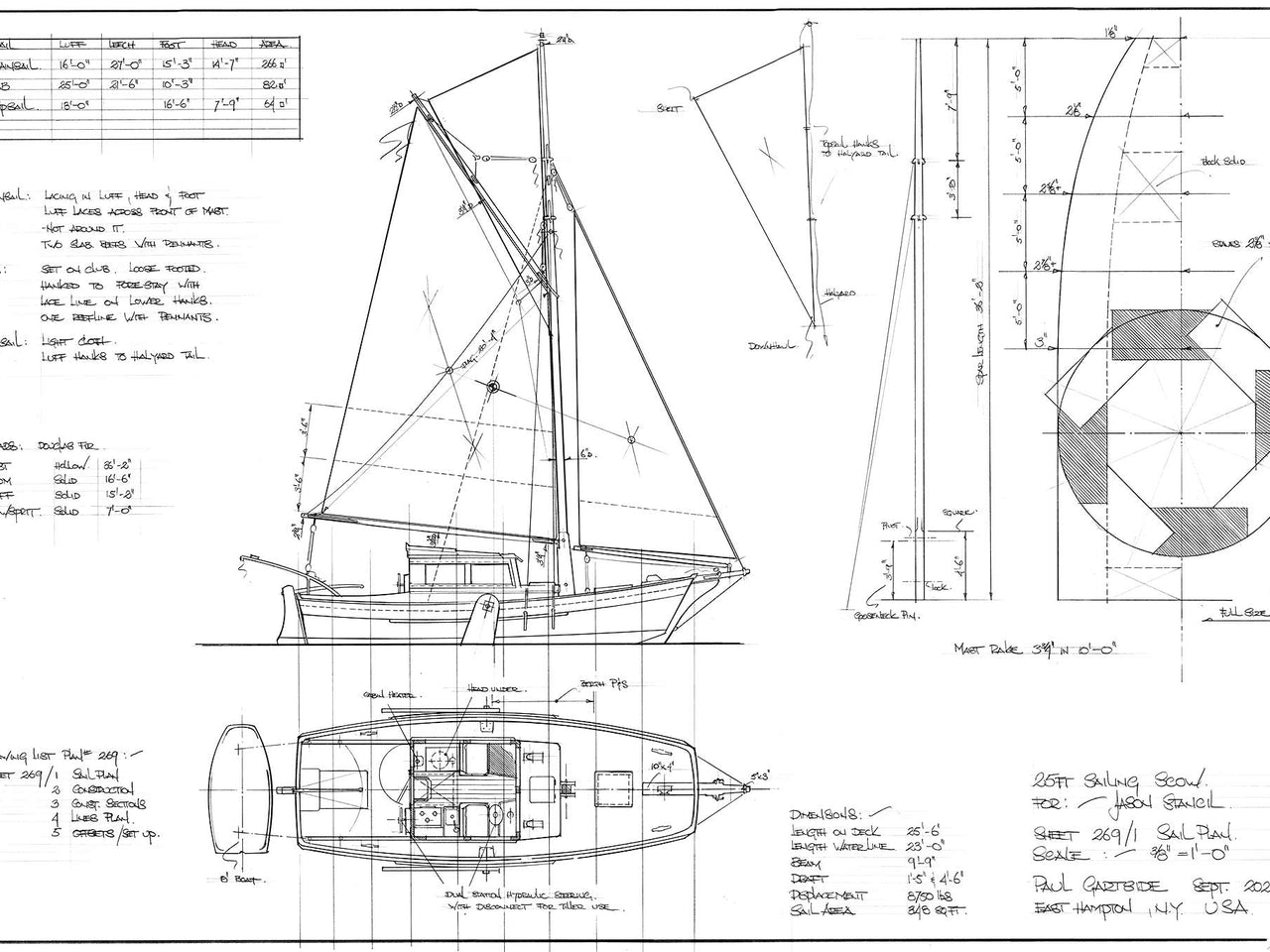 Sailboats – Page 2 – Gartside Boats