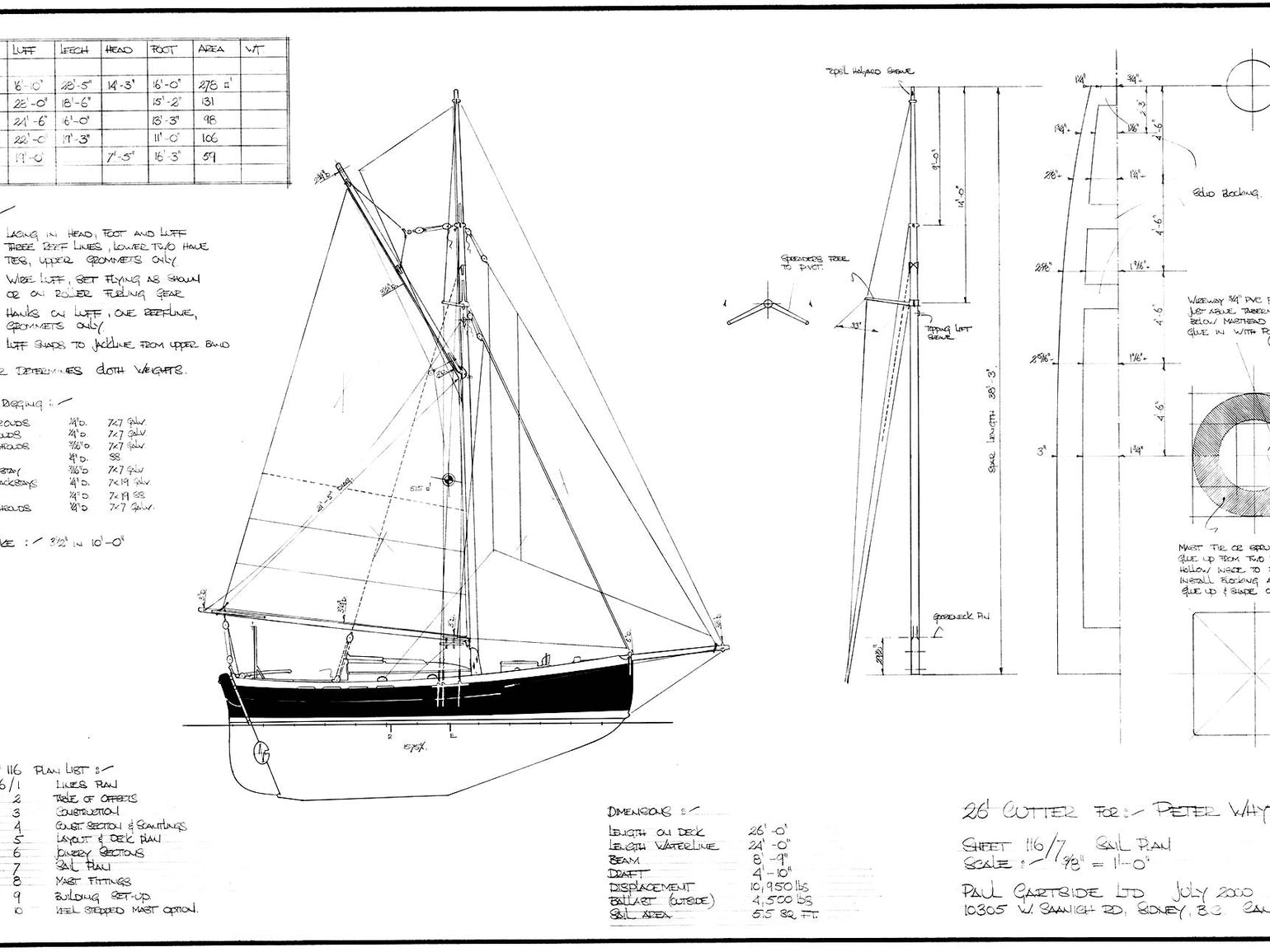 Sailboats – Page 2 – Gartside Boats