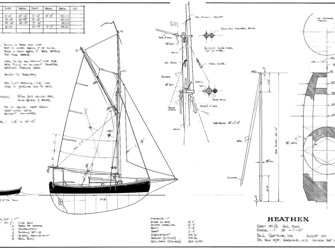Sailboats – Gartside Boats
