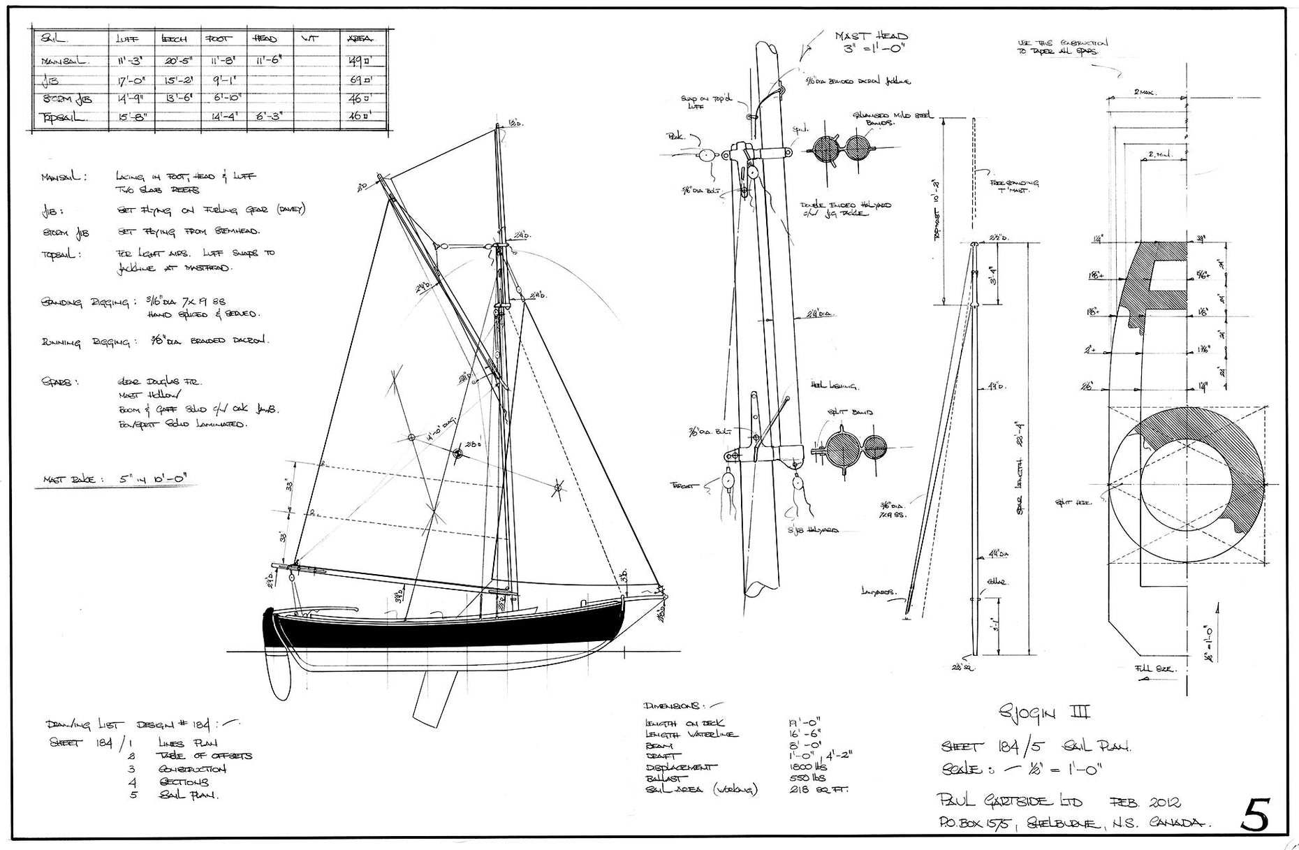 Dinghies and Daysailers – Page 2 – Gartside Boats