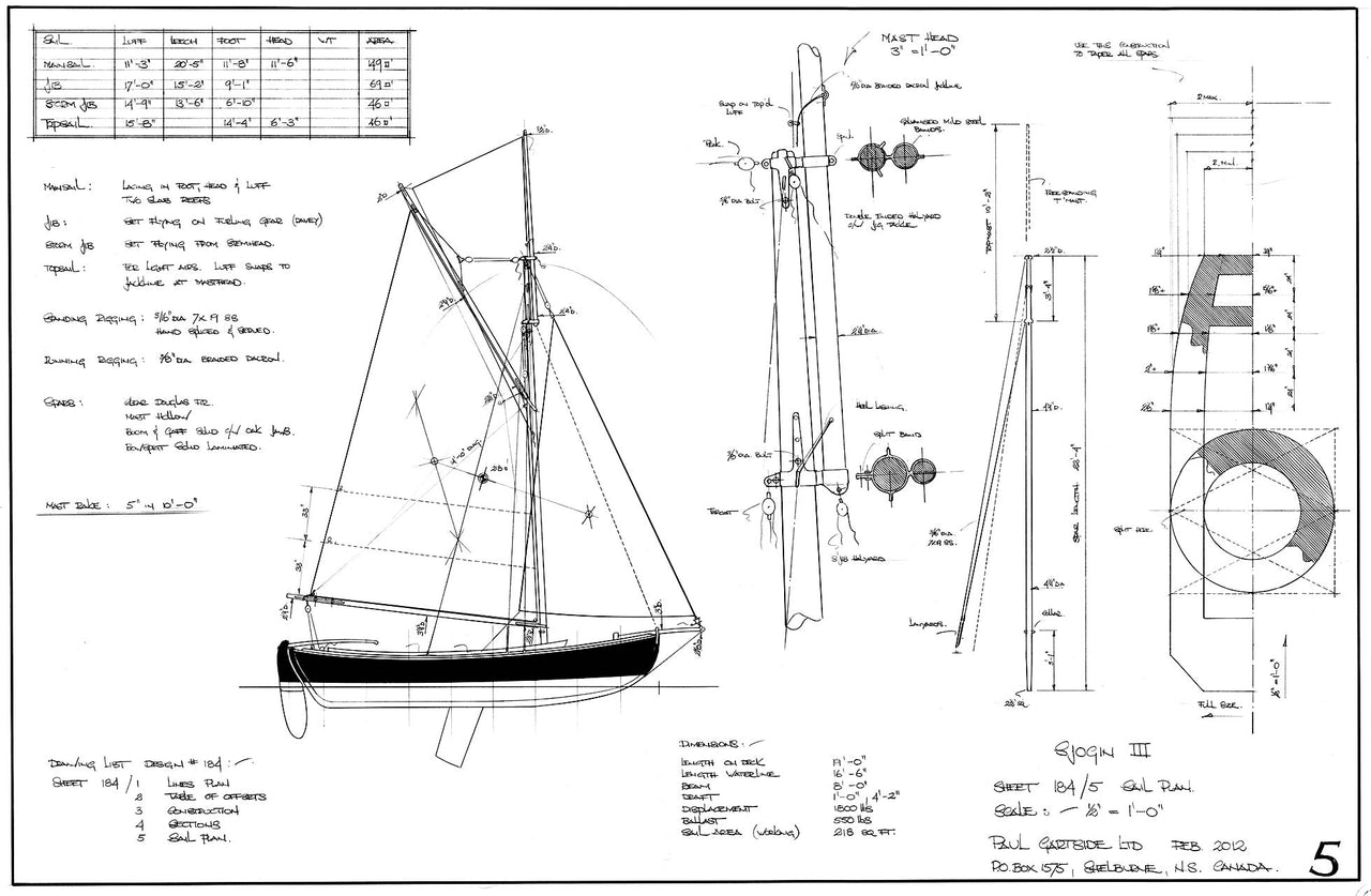 19FT Half Decked, Double-Ended Sloop Sjogin III Design #184 – Gartside ...