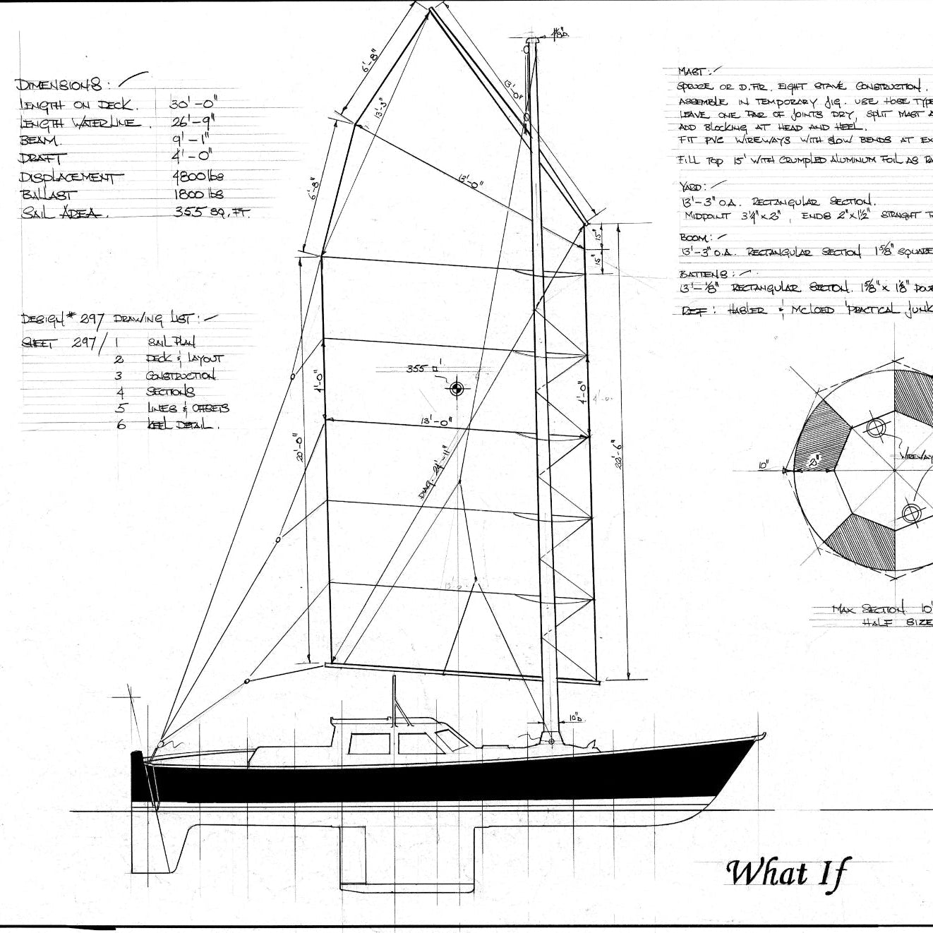 30ft Junk Rigged Light Cruiser Design #297 – Gartside Boats
